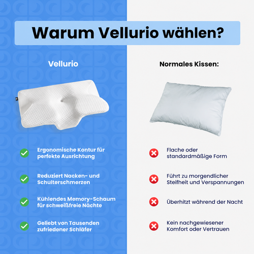 Vellurio - Endlich keine Nackenschmerzen mehr